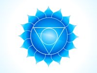 Throat Chakra Flush