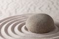 Harmonic God Empowerment - Harmonischer Gott Ermchtigung