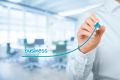 Business Accelerator Activation - Business Beschleuniger Aktivierung